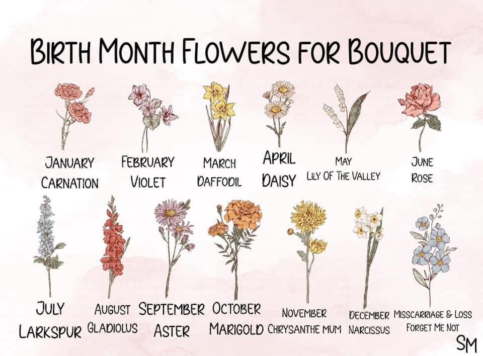 Birth Month Bouquet Tee
